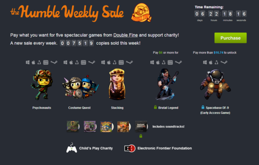 Цифровая дистрибуция - Humble Weekly Sale: Double Fine